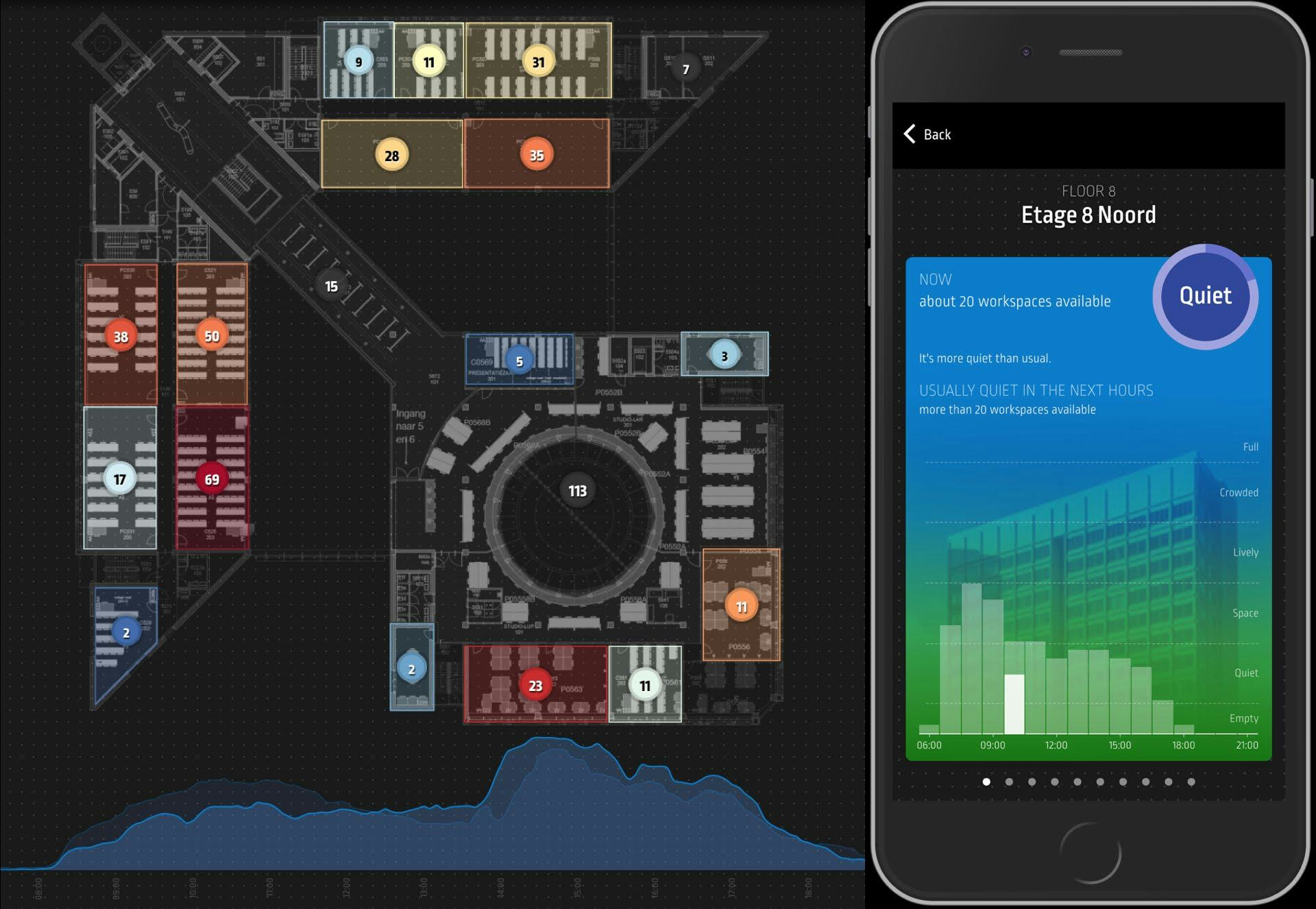 Proptech? platform Lone Rooftop heeft groei-investeerder Nimbus Ventures aan boord gehaald als nieuwe aandeelhouder en gaat diens kapitaalinjectie gebruiken om ambitieuze groeiplannen te financieren. Het SaaS bedrijf wil een leider in de Amerikaanse markt worden en moet de komende twee jaar ui...