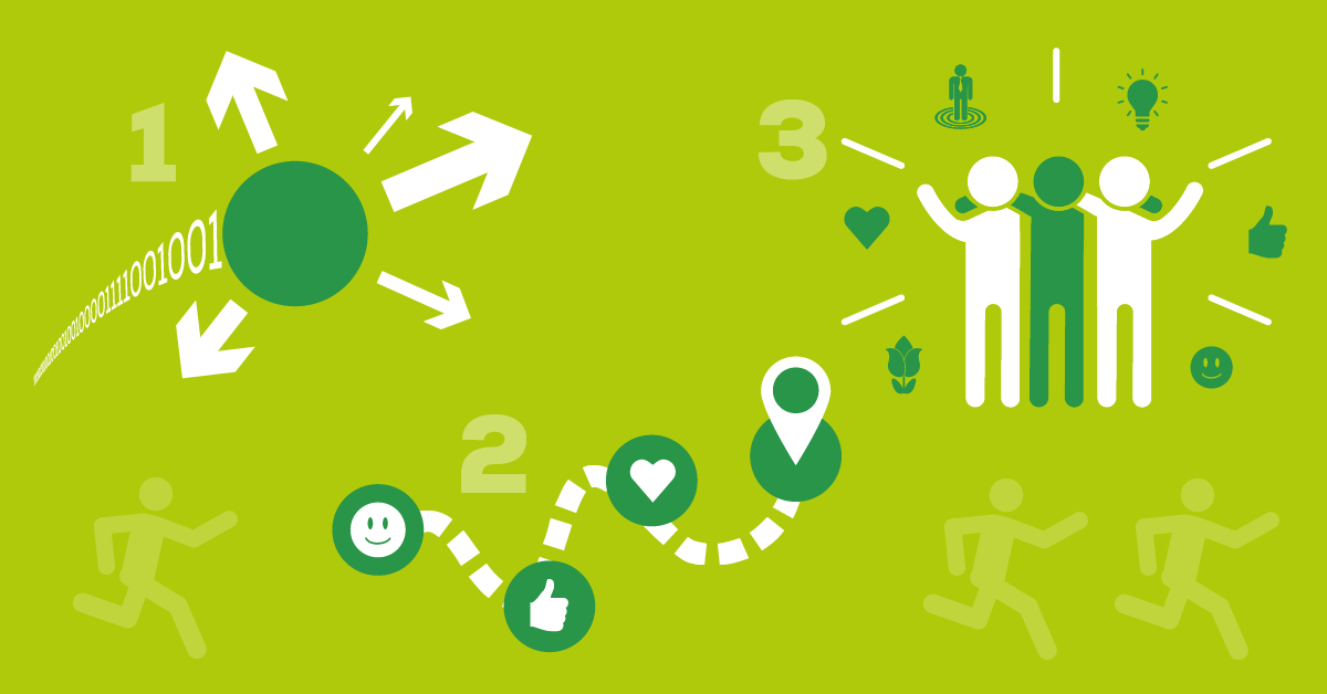 <p>CSU facilitaire innovatie</p>
