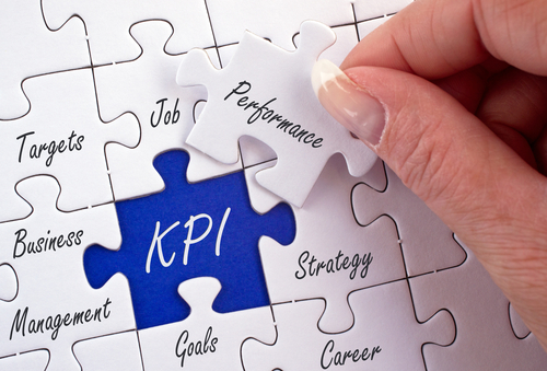 KPI's: Wat Zijn De Voor- En Nadelen En Wat Is Een écht Goede KPI?