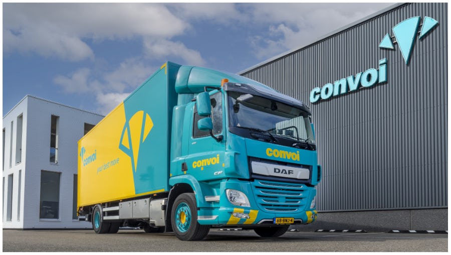 Beeld: Convoi Group