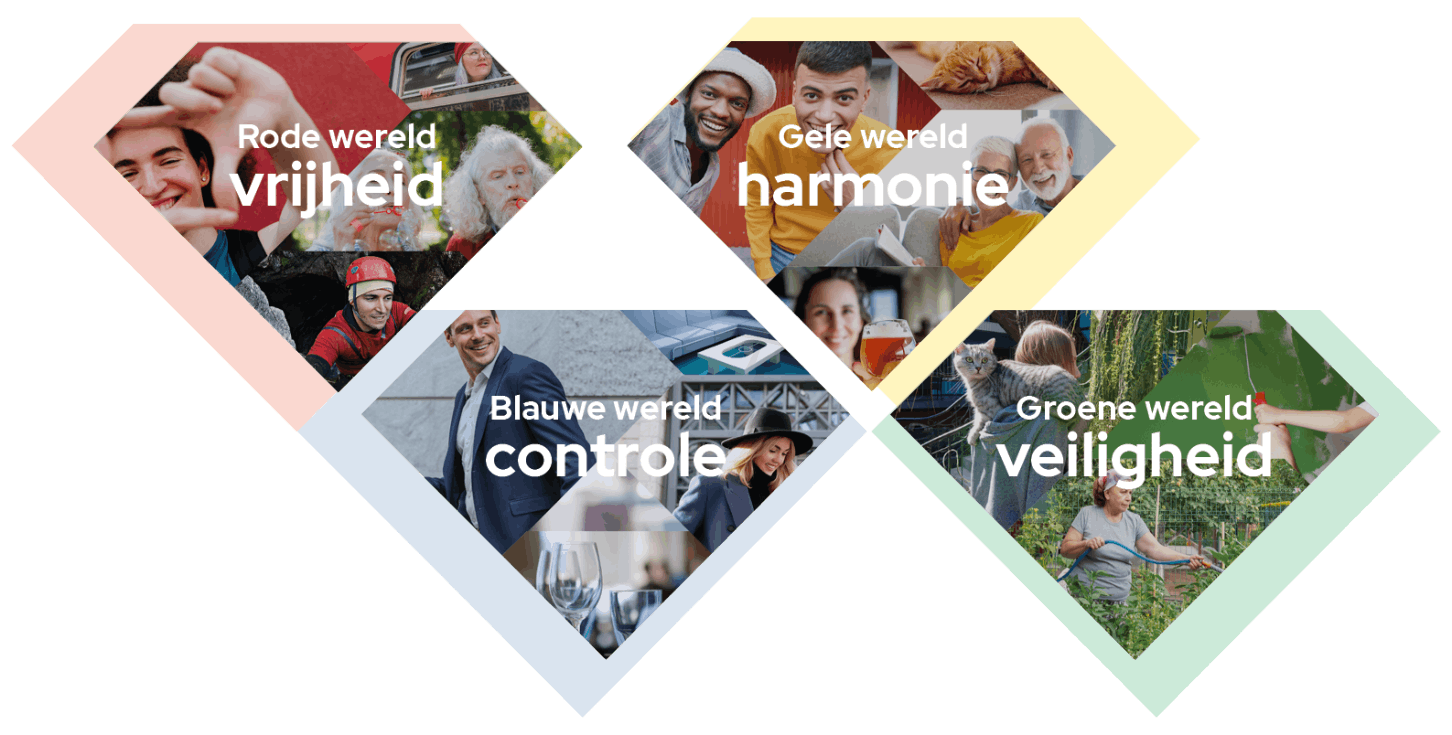 Zo vertaalt Food&i leefstijlonderzoek naar cateringwensen