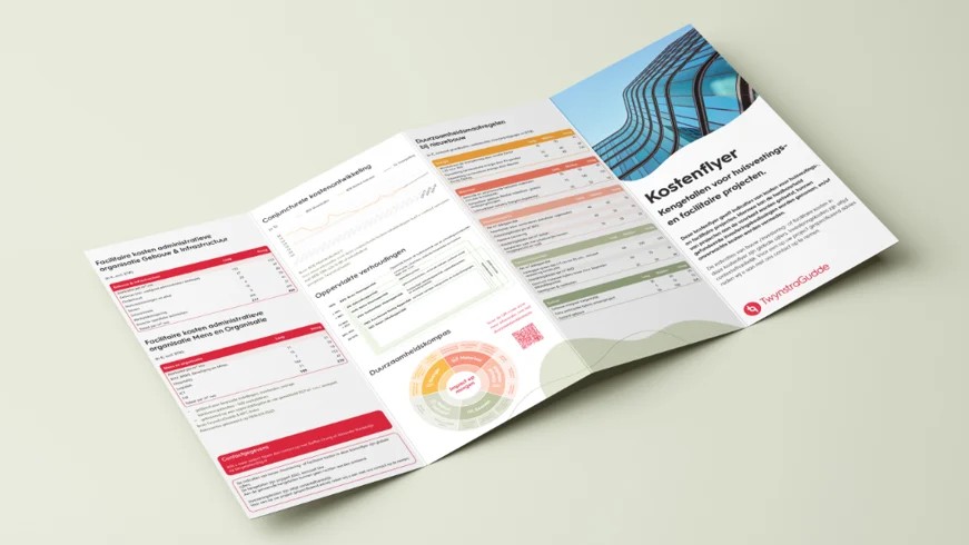 Kostenflyer Huisvestings- en facilitaire kengetallen, TwynstraGudde