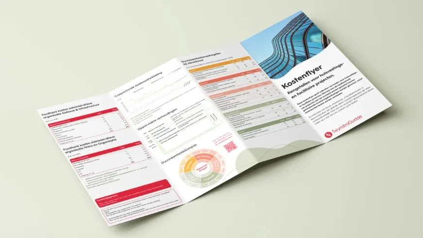 Lees hier over de kostenflyer: